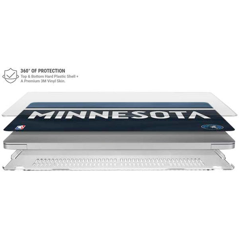 NBA Minnesota Timberwolves Jersey MacBook Air 15in (2023-2025) Case plus Skin